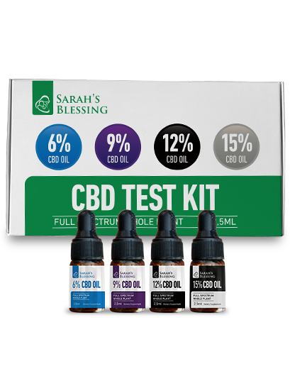 Zestaw testowy CBD 6 % – 9 % – 12 % – 15 %