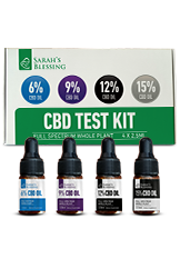 Zestaw testowy CBD 6 % – 9 % – 12 % – 15 %